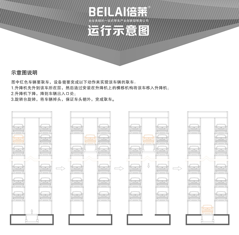 04垂直升降立体车库运行示意图.jpg