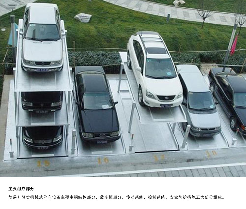 09PJS3D2三层地坑简易升降立体车库主要组成部分.jpg