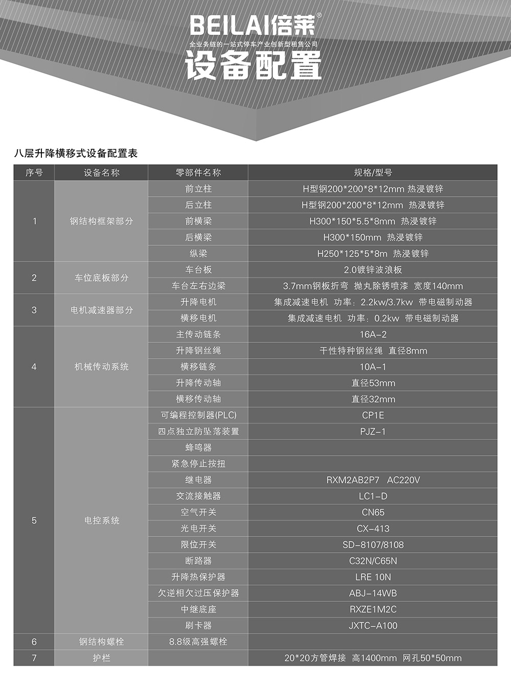 04PSH8八层升降横移立体车库配置.jpg