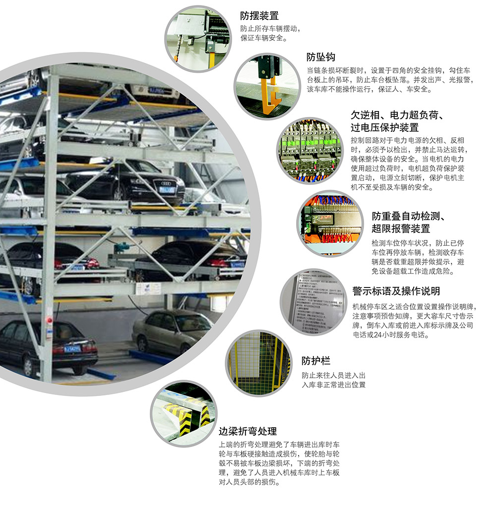 10负一正四地坑式PSH5D1五层升降横移立体车库安全装置.jpg