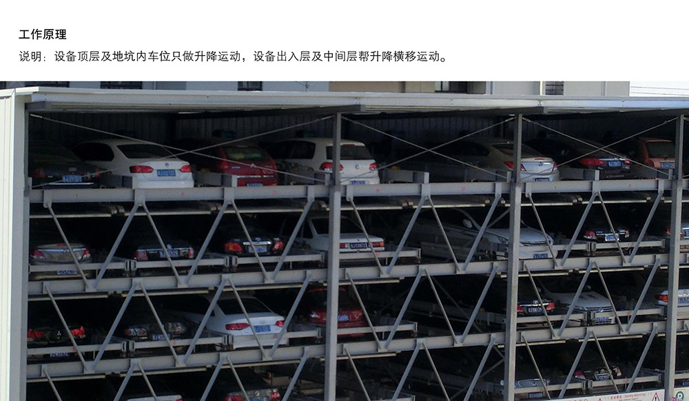 07负二正三地坑式PSH5D2五层升降横移立体车库工作原理.jpg