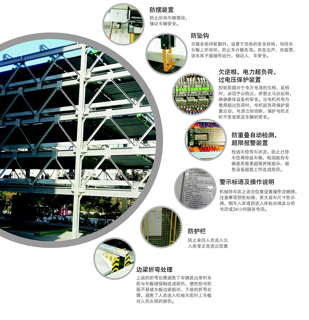 11负二正三地坑式PSH5D2五层升降横移立体车库安全装置.jpg