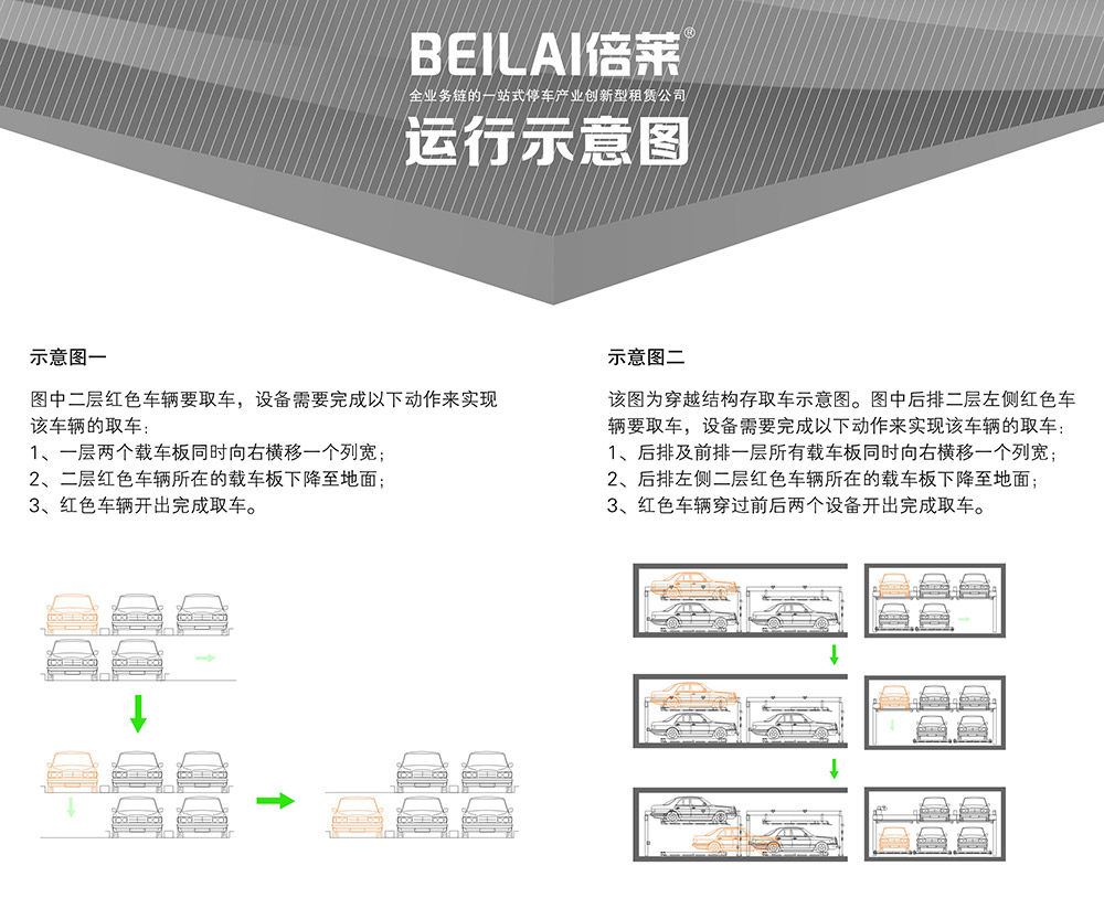 04PSH2二层升降横移立体车库运行示意图.jpg