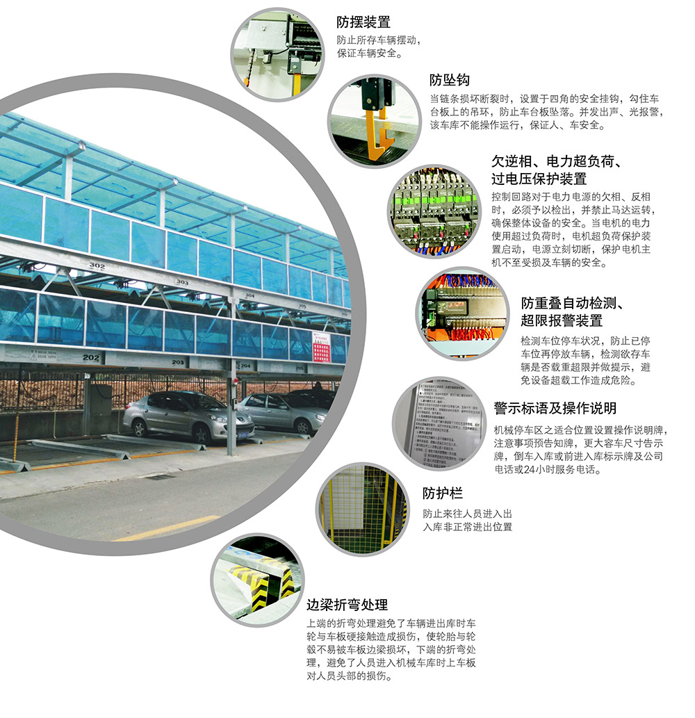 11PSH2二层升降横移立体车库安全保障.jpg
