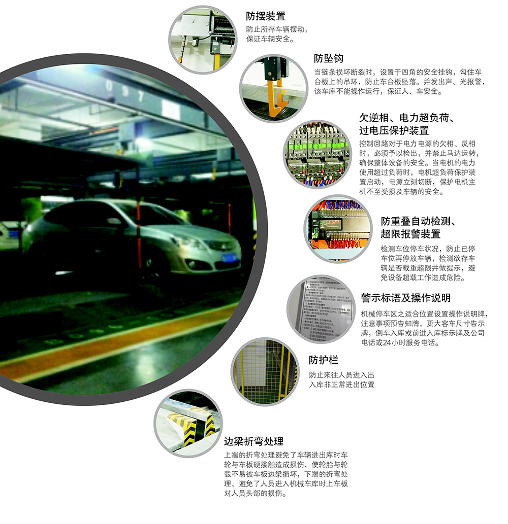 09单列PSH2二层升降横移立体车库安全装置.jpg