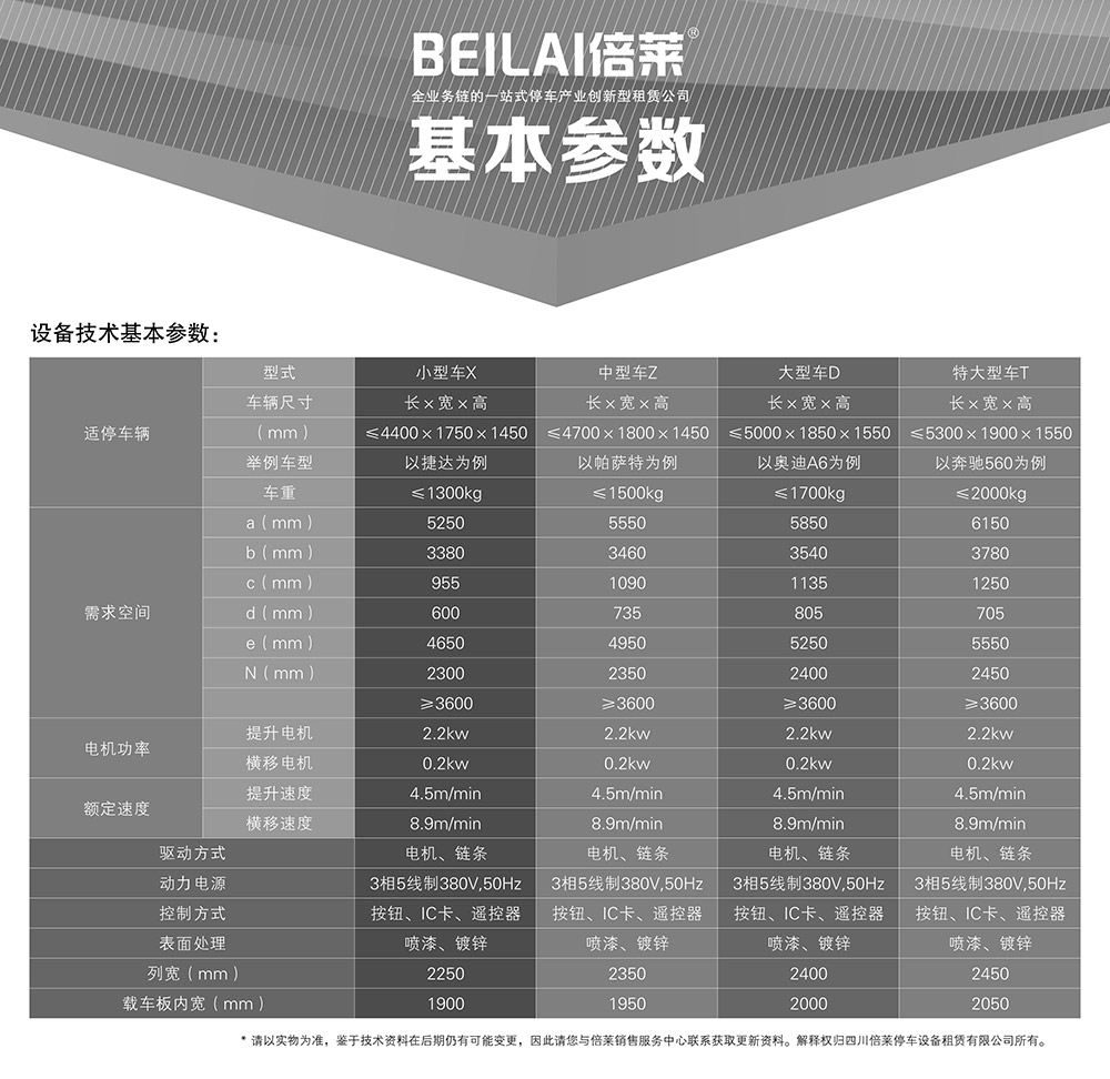 03PSH3三层升降横移立体车库基本参数.jpg