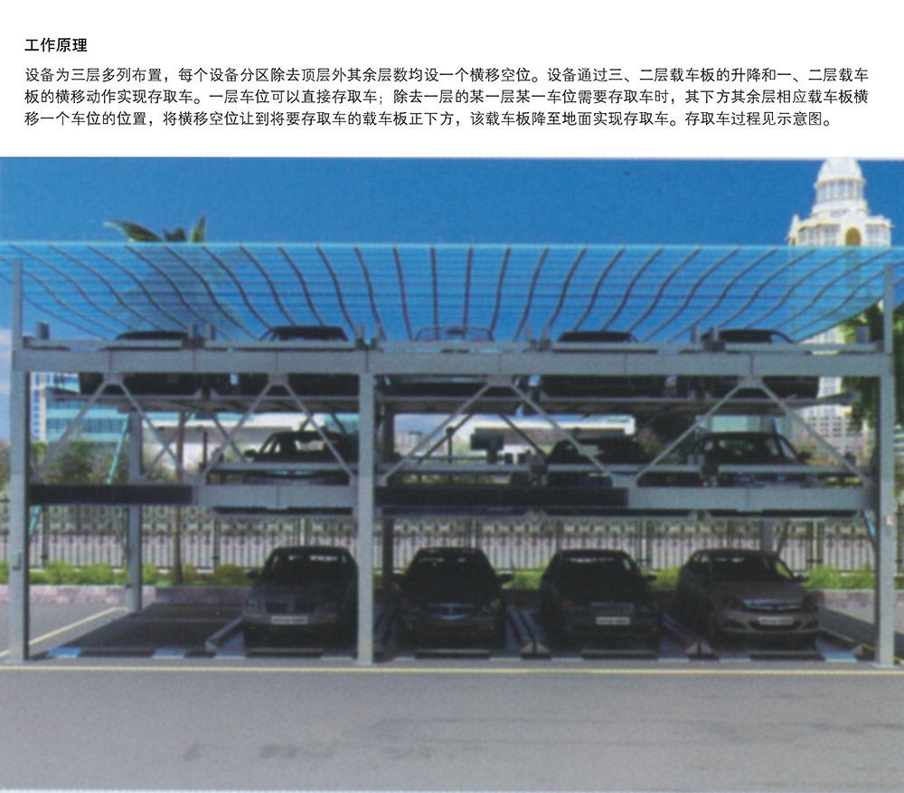 07PSH3三层升降横移立体车库工作原理.jpg