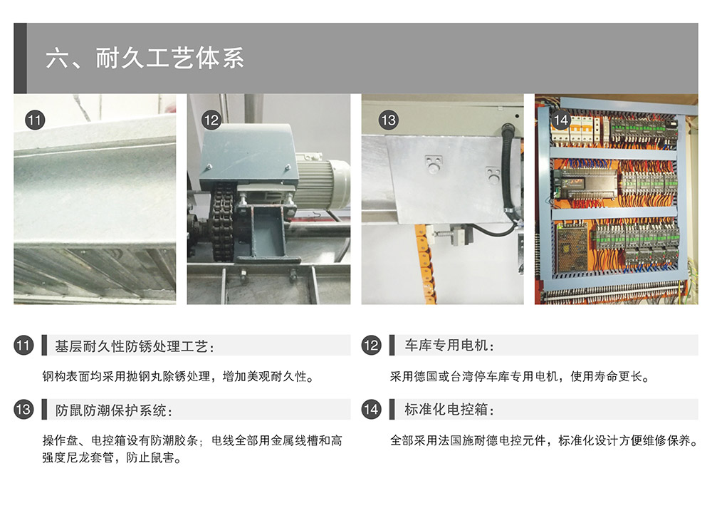 PSH4-6四至六层升降横移式立体车库耐久工艺体系.jpg